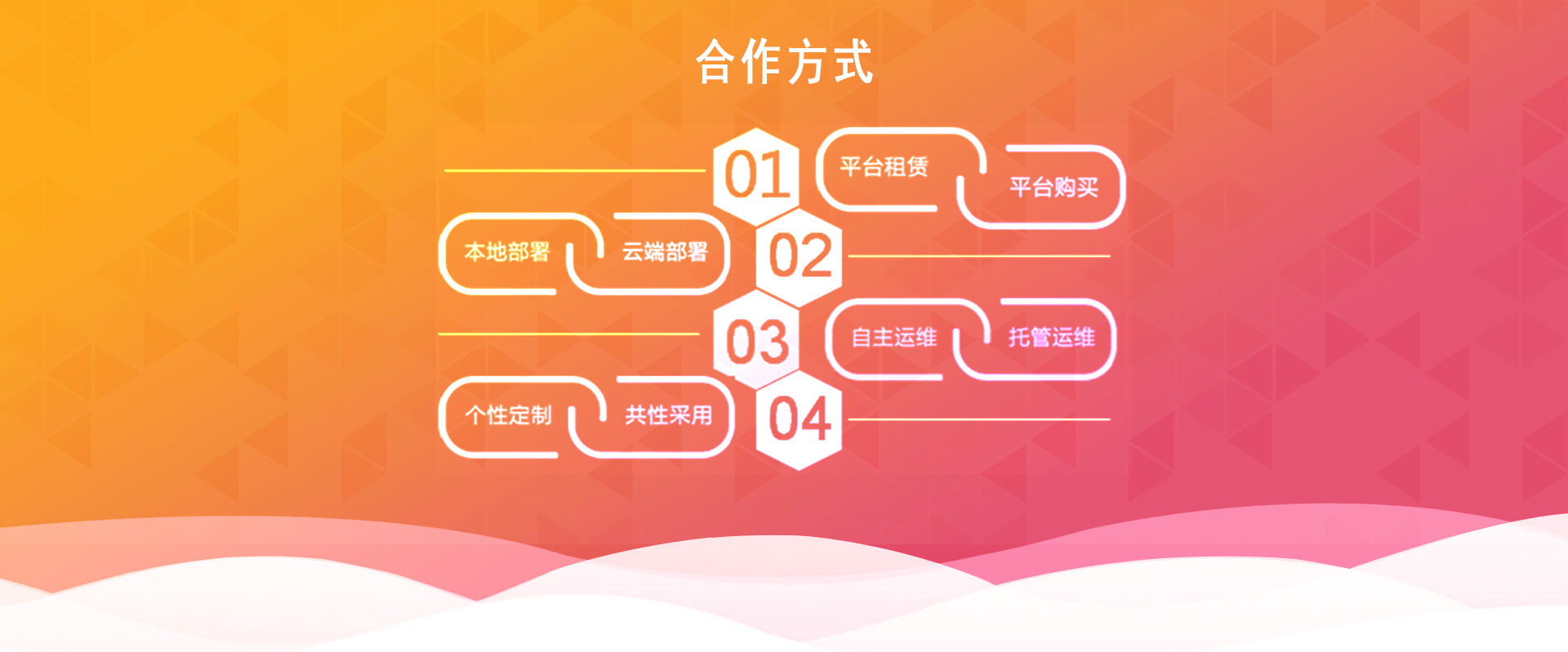 校智達